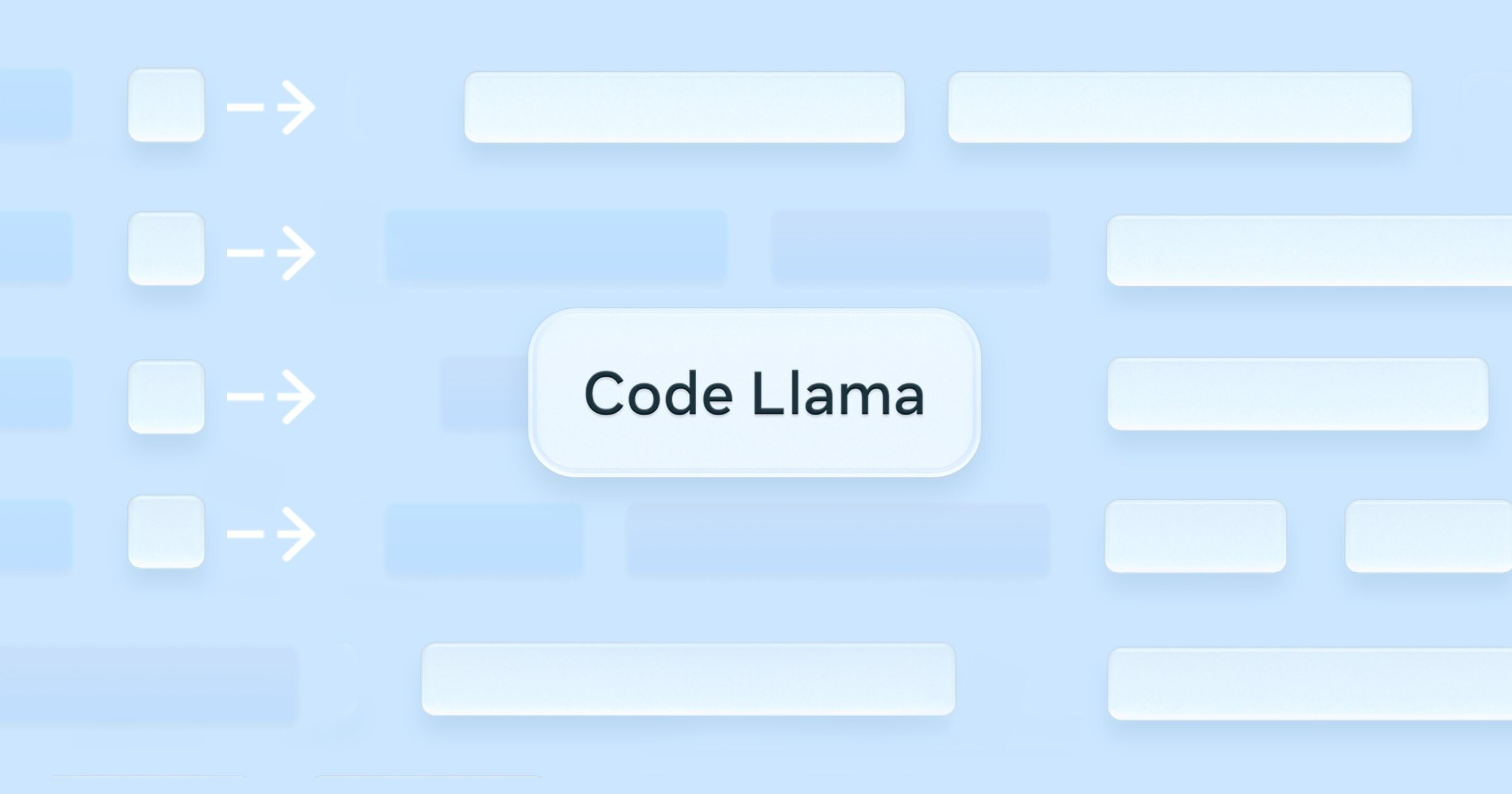A Guerra dos Robôs-Programadores: Code Llama 70B desafia o GitHub Copilot!