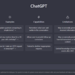 ChatGPT sem login. Acesso rápido com ressalvas!