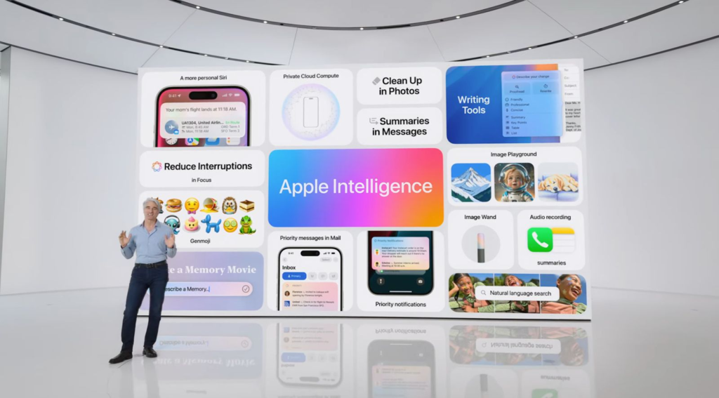 Apple Intelligence