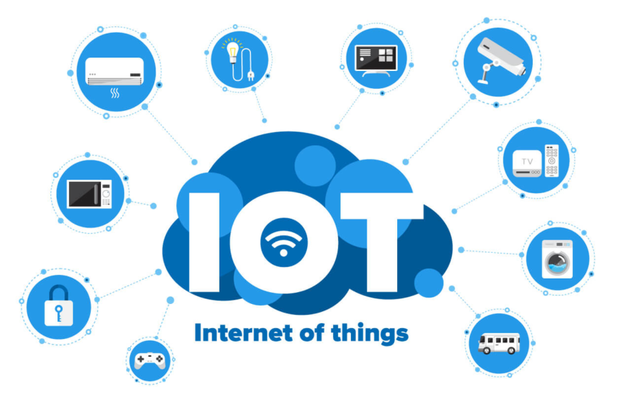 O que é IoT (Internet das Coisas)?